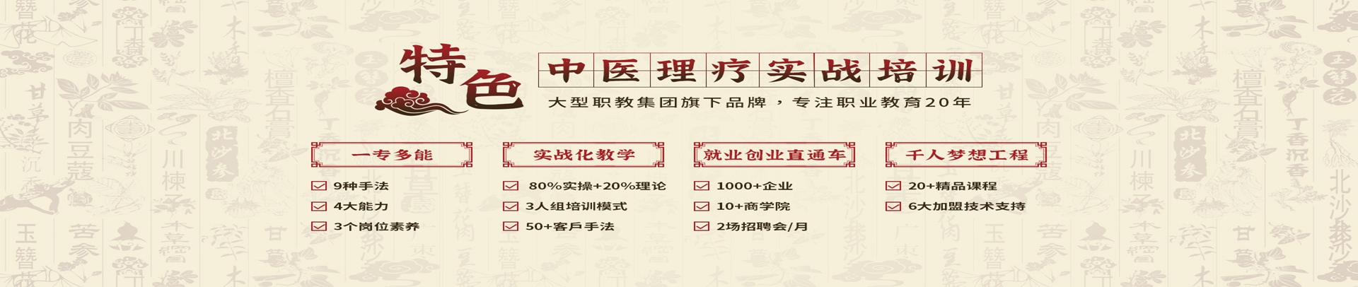 中醫(yī)適宜技術